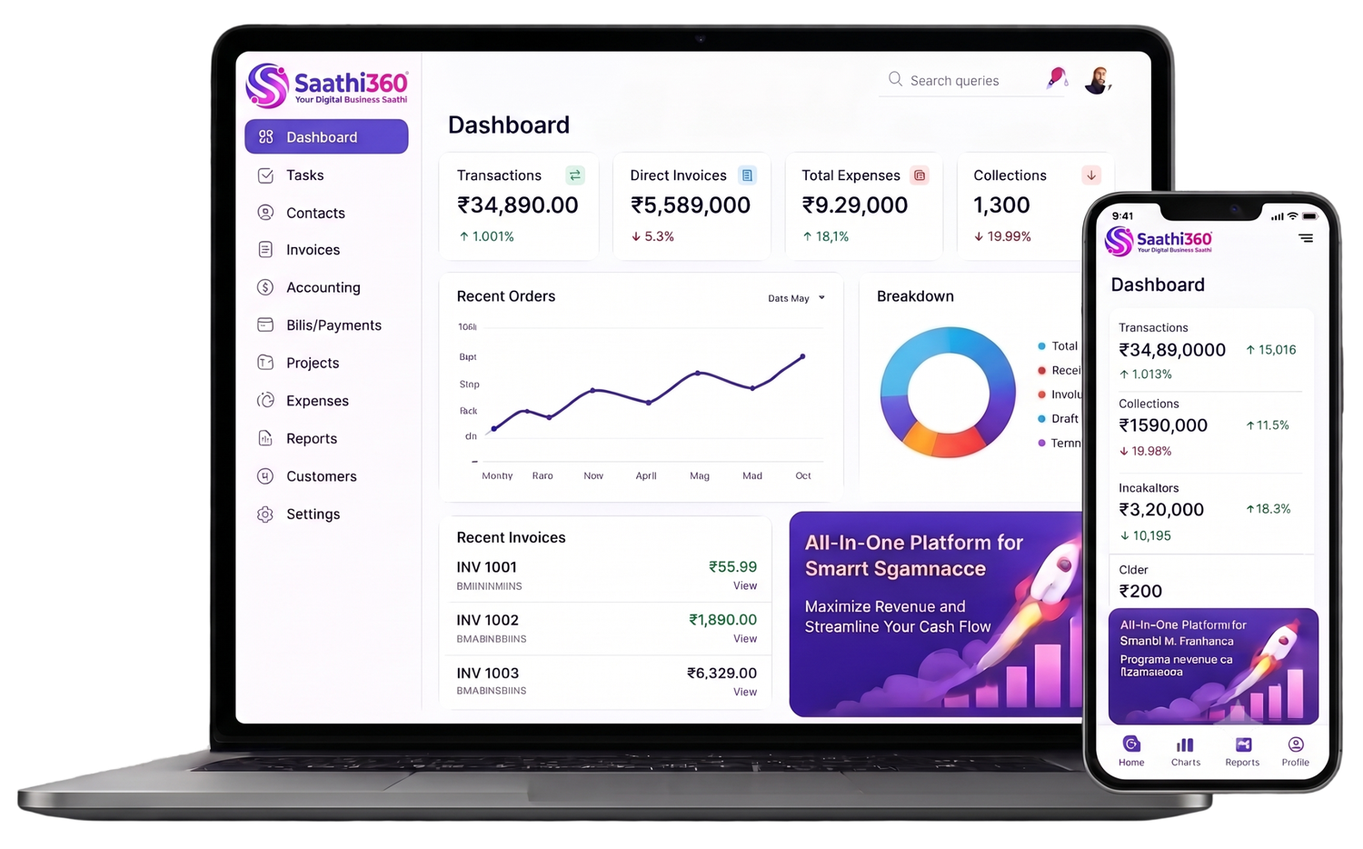 Saathi360 dashboard on a laptop and mobile — total sales, orders, profit, recent invoices and quick actions.