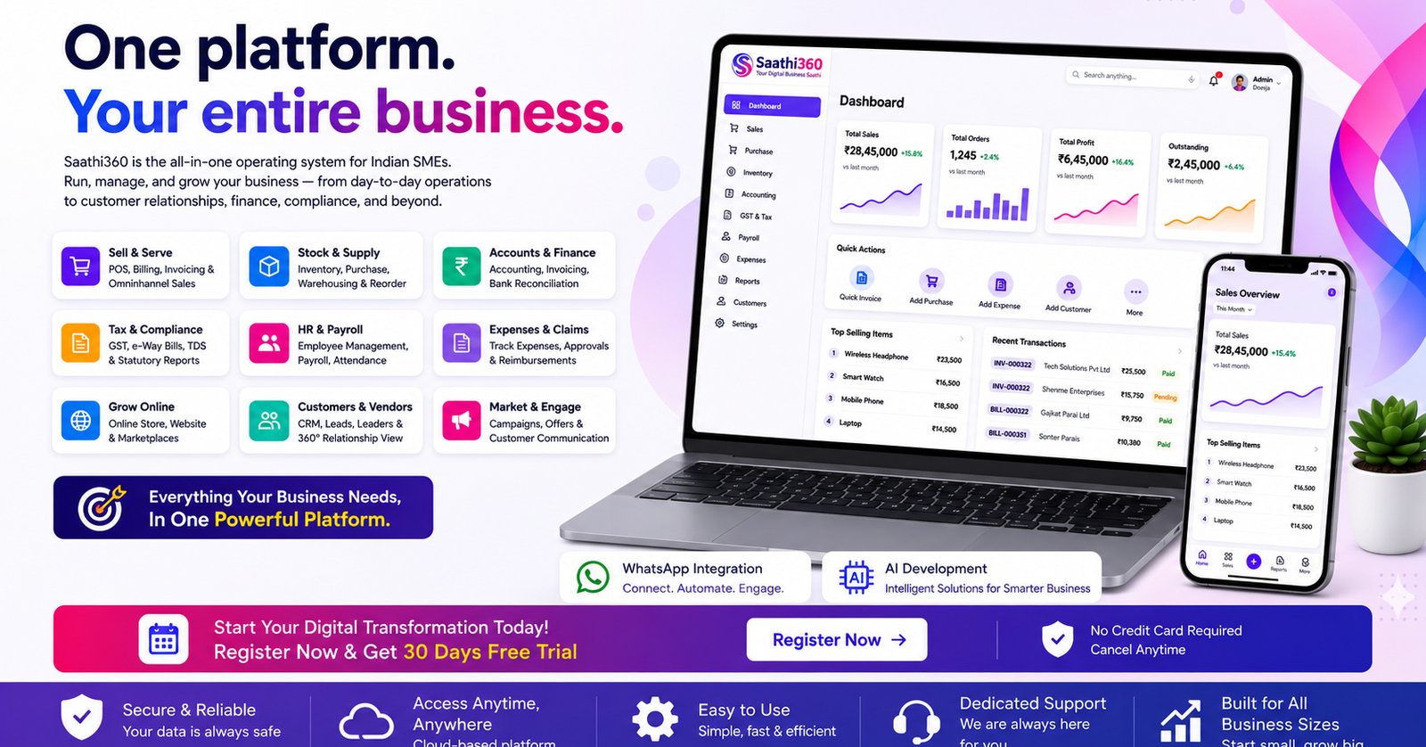 One platform. Your entire business. — Saathi360 dashboard on laptop and mobile, showing sales, orders, profit and quick-action shortcuts.